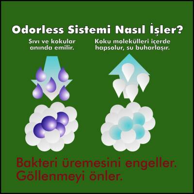 Freshy Odorless Ekstra Kristal Kedi Kumu 3,8 lt - 2